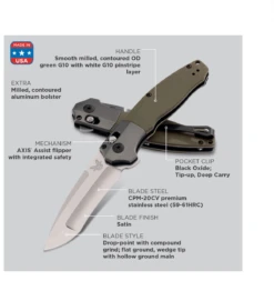 Benchmade Vector A/O- OD G-10 (3.6" CPM-20CV) 496 9 Benchmade Vector A/O- OD G-10 (3.6" CPM-20CV) 496 -The Knife Shop image 64217.1572032274